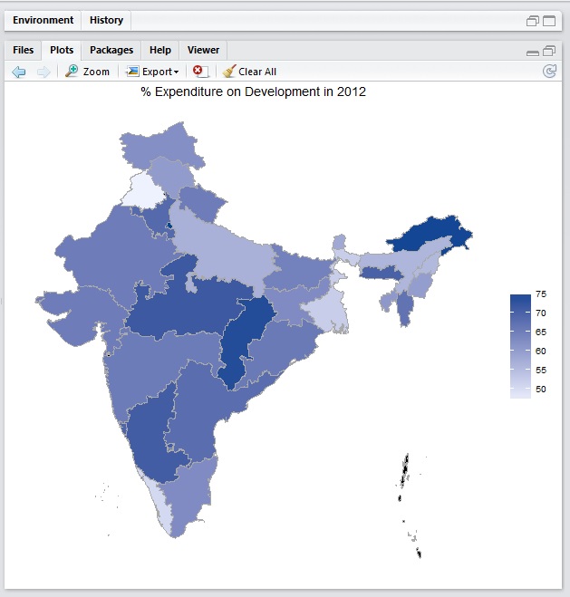 Expenditure on Development (2012)_continuous