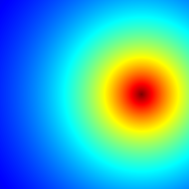 Mandelbrot