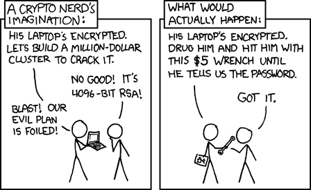 Python to the&nbsp;Rescue