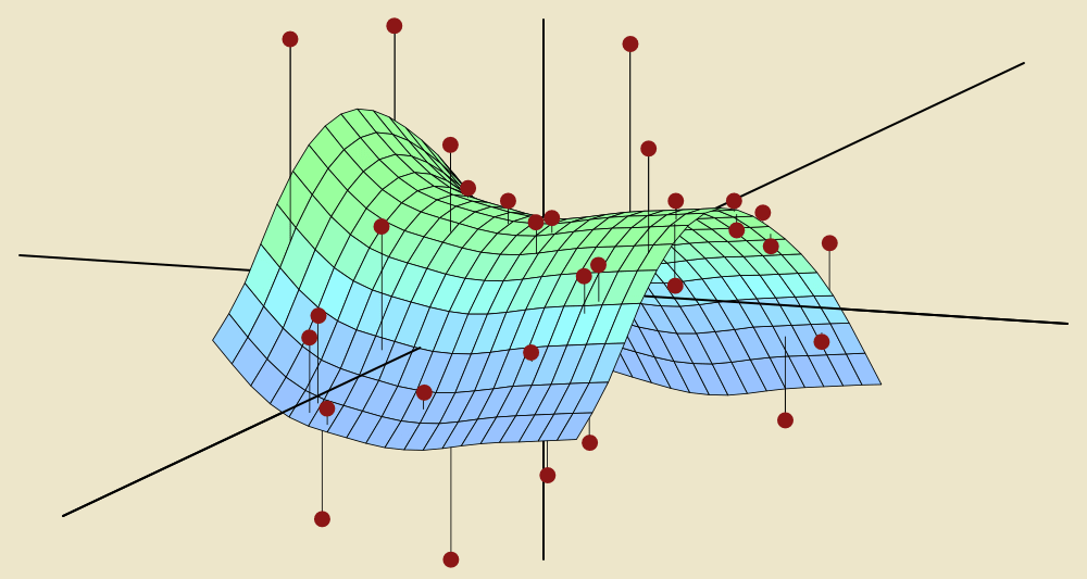 Statistical Learning –&nbsp;2016