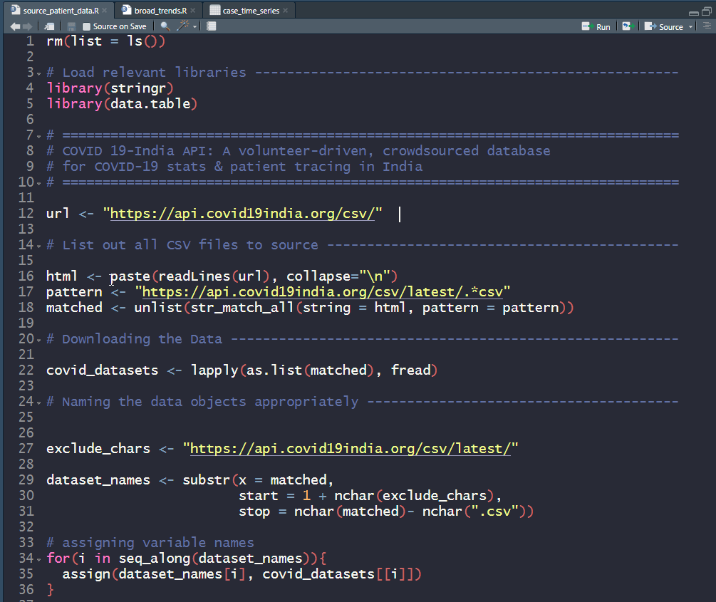Scraping the Daily India Covid-19 Tracker for CSV&nbsp;Data